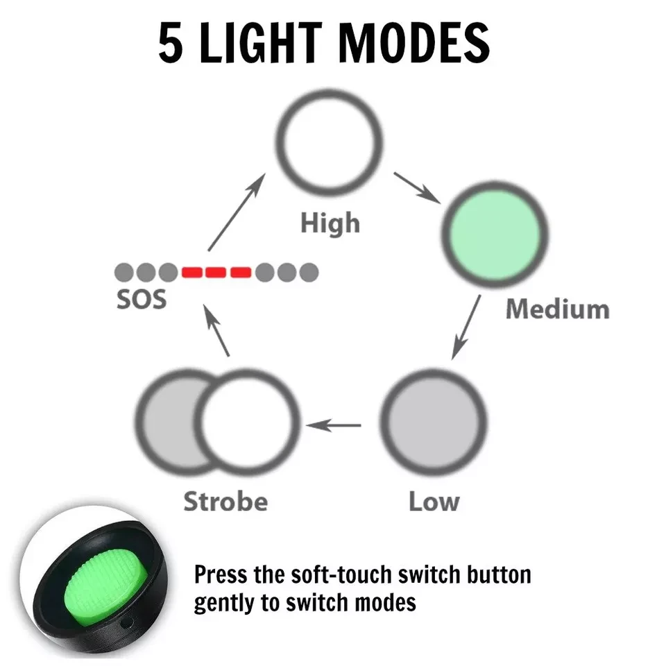 90000LM LED Tactical Flashlight