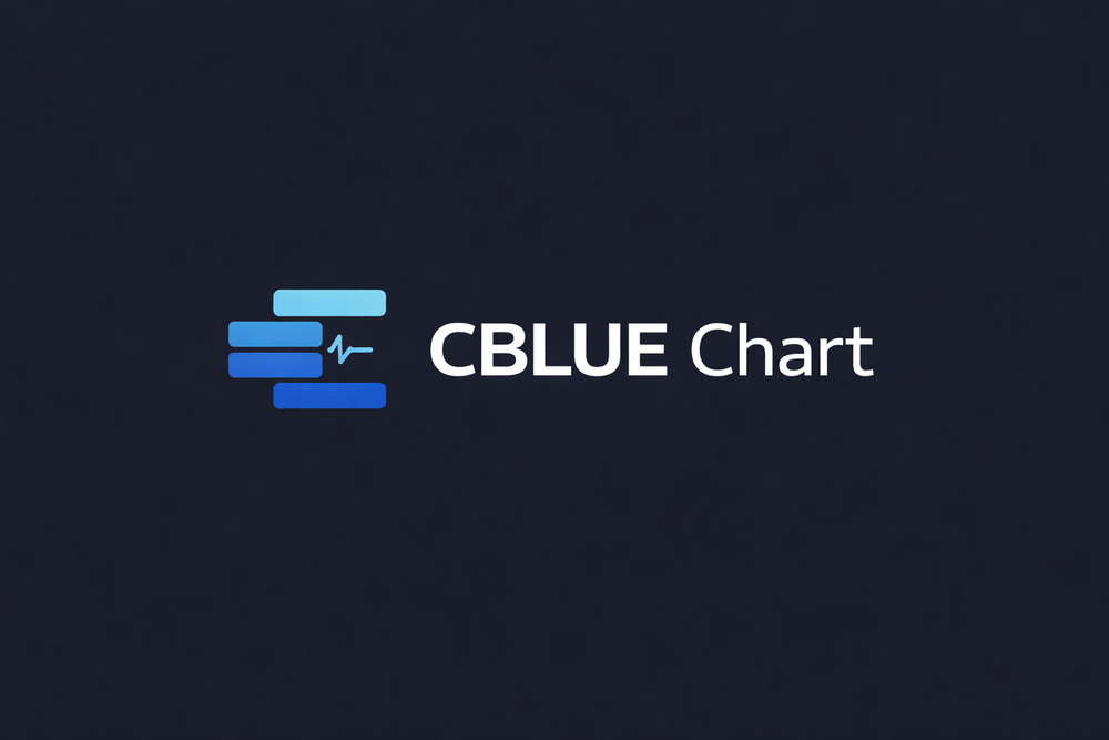 CBLUE Chart