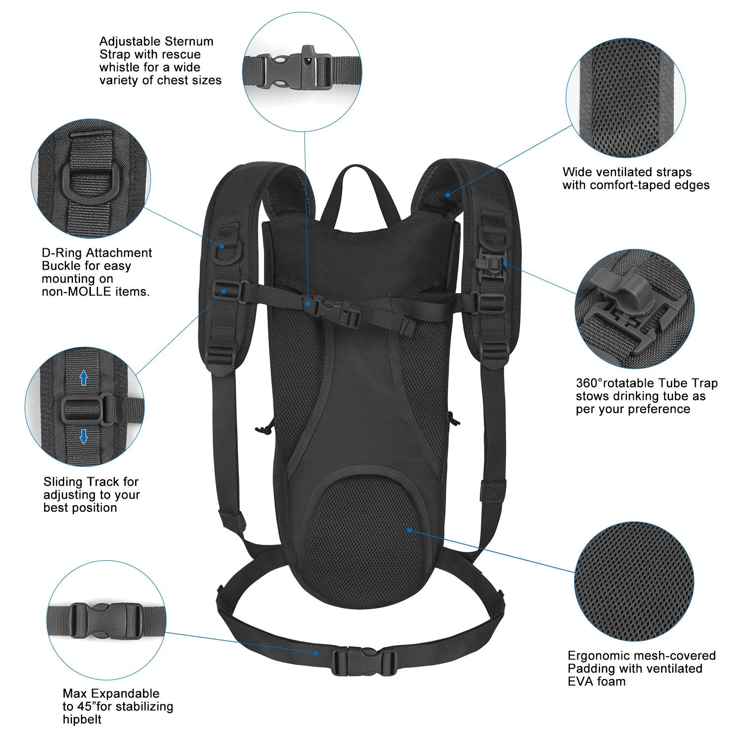 Unigear Hydration Tactical Backpack – MOLLE Compatible